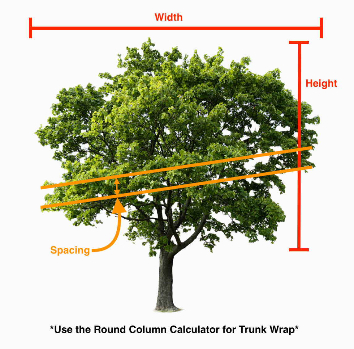 Deciduous Tree Wrap Calculator